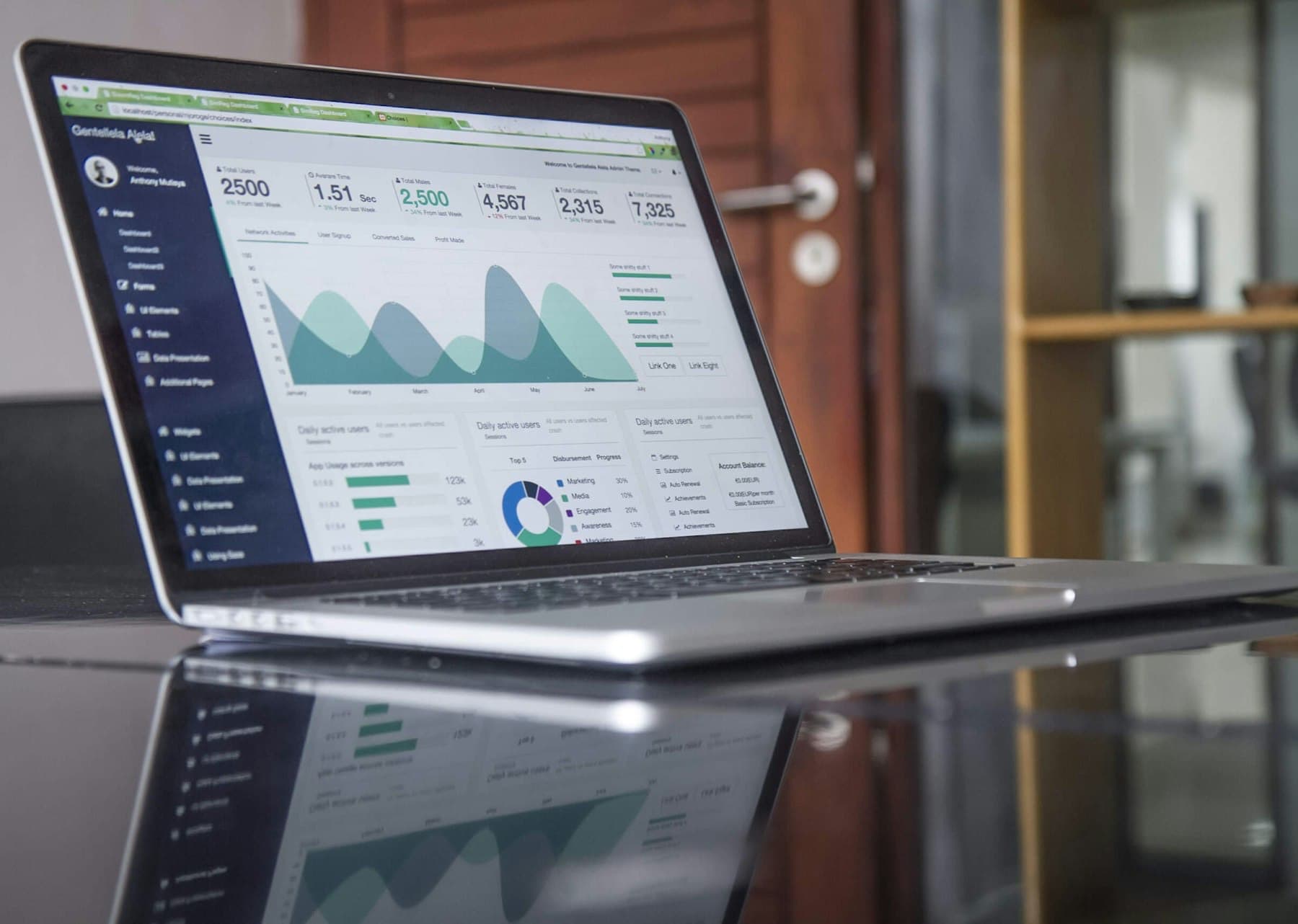 Laptop displaying a website analytics dashboard
